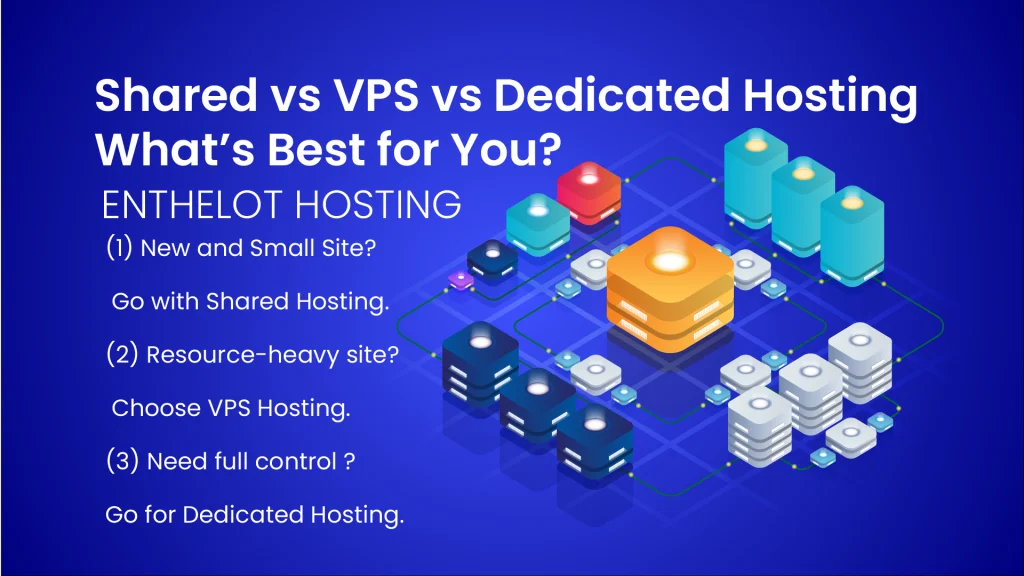 Shared vs VPS vs Dedicated Hosting
