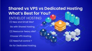 Shared vs VPS vs Dedicated Hosting